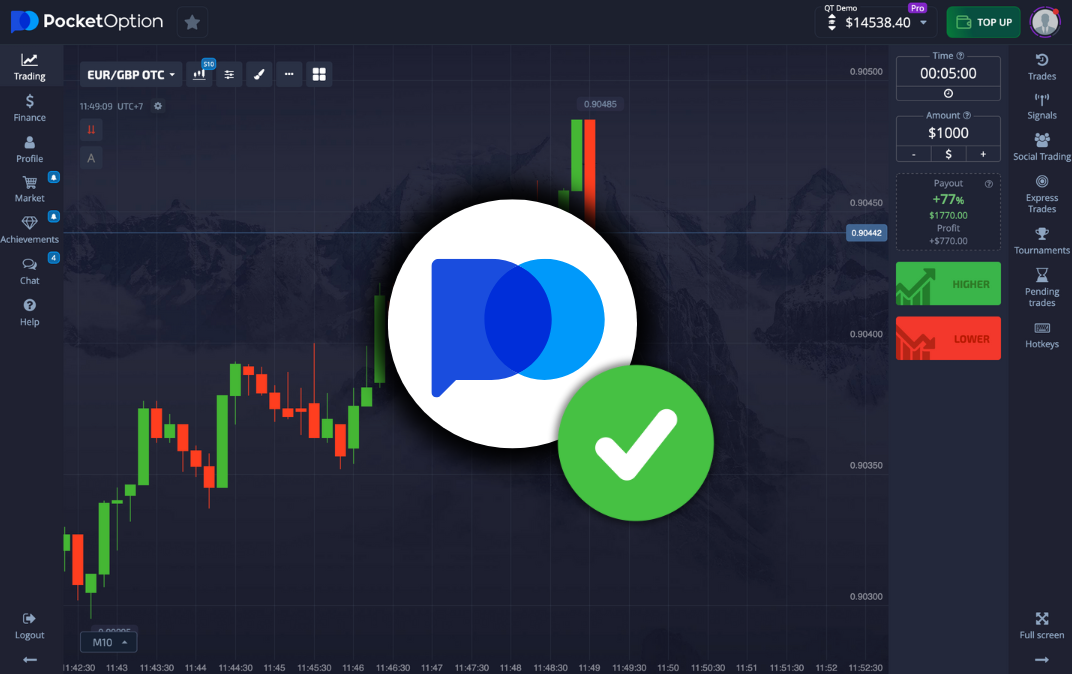 Discover the Benefits of Trading with Broker Pocket Option 3