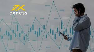 Trading Insights Exploring Exness Forex & CFDs