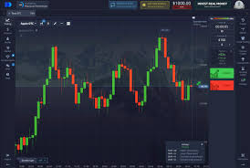 Effective Strategies for Trading on Pocket 3