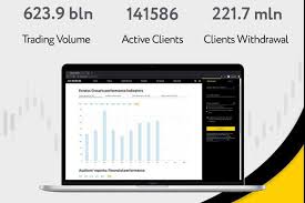 How to Easily Access Your Exness Demo Account Download