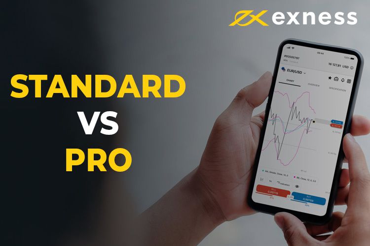 Complete Guide to Exness Demo Account Download
