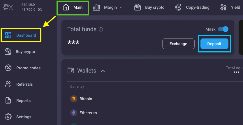 Exploring the Exciting PrimeXBT Bonuses
