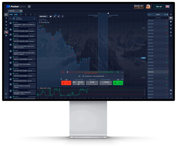 Exploring the Future of Trading with AI Trading Bot Pocket Option