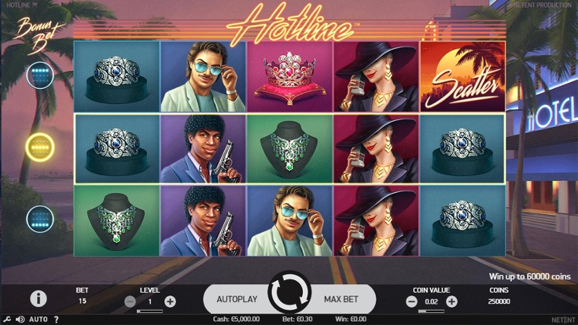 Hotline Casino Przewodnik po Najlepszych Gra i Bonusach