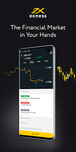 Mastering Your Trades with Exness MT4 Terminal