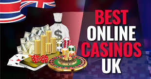 Exploring UK Online Casino Operators A Comprehensive Guide